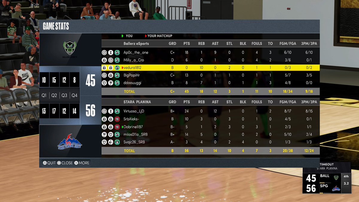 Stara Planina Goats tweet media