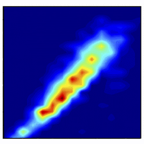 OpticaPubsGroup's tweet photo. An Editors' Pick via #OPG_OpEx: Controlling the lasing modes in random lasers operating in the Anderson localization regime https://t.co/l02jOgKN3P #LaserModes #LaserOptics @ourANU https://t.co/vDyoK0FkX7