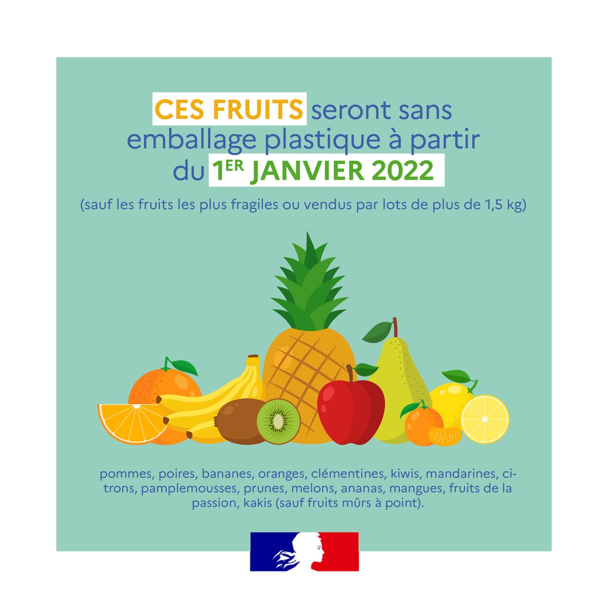 franceonu's tweet photo. #ByeByePlastics | In France, the fight against plastic pollution continues! 🛍️❌
Starting January 2022, you will see some changes when you go shopping at the grocery store: plastic packaging around fruits and vegetables will be gradually banned.
https://t.co/2gWiBFTBcO https://t.co/OYMeueL8Gp