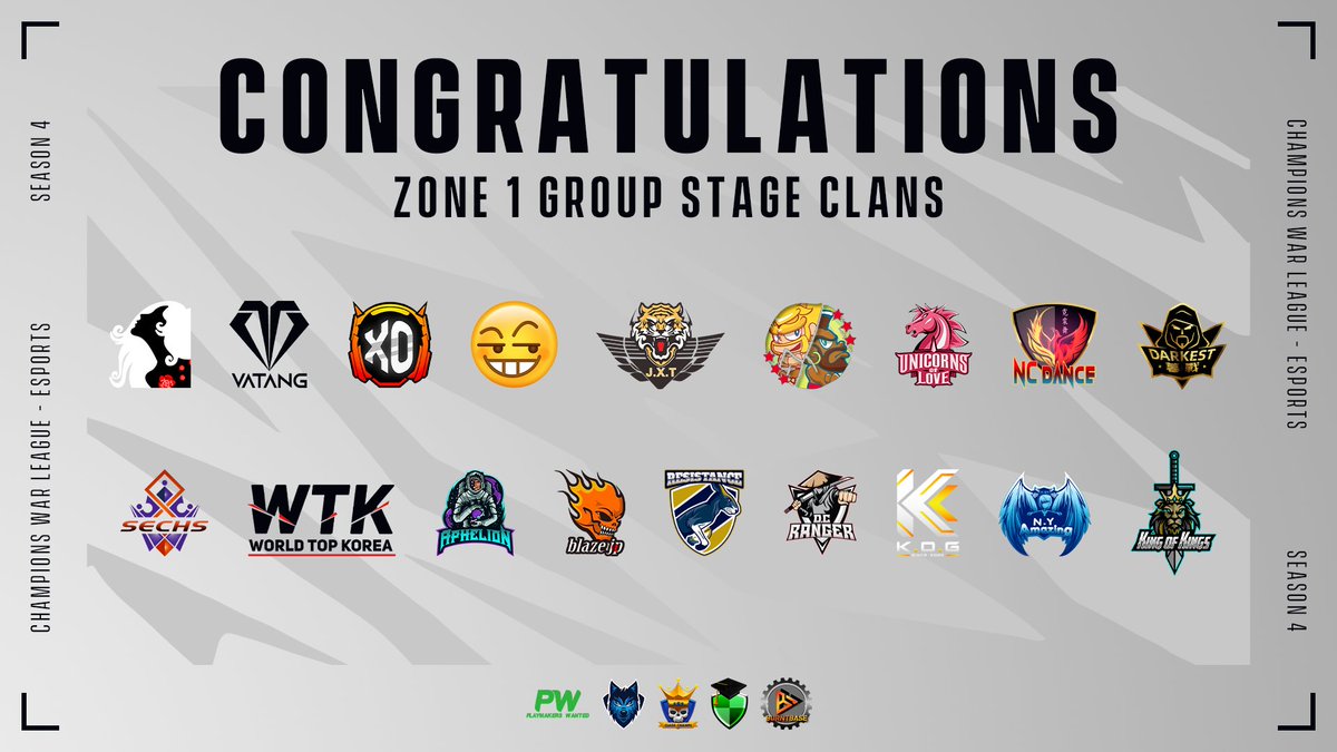 Zone 1 Accepted clans, congrats Chiefs!