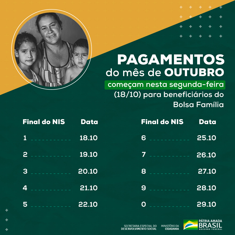 🗓 Os pagamentos do Bolsa Família de OUTUBRO começam nesta segunda-feira (18.10). Confira o calendário completo, com a data de recebimento de acordo com o final do Número de Identificação Social (NIS). #IssoÉCidadania