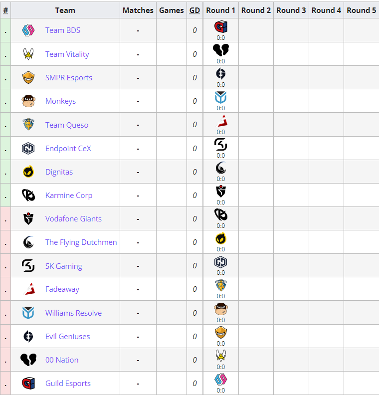 Liquipedia RL tweet media