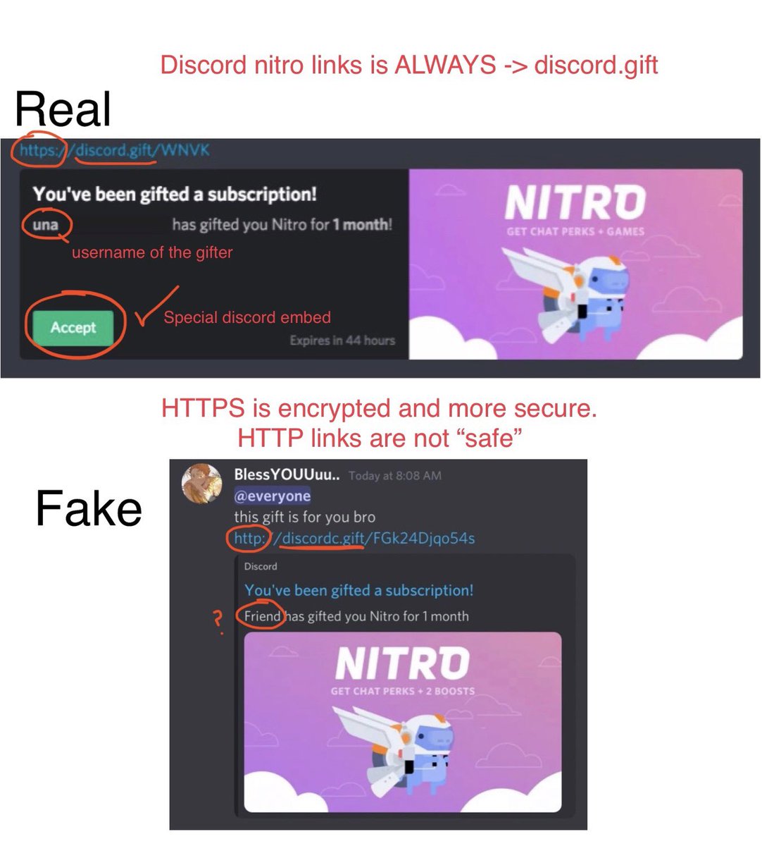 Claiming a Nitro Gift FAQ – Discord