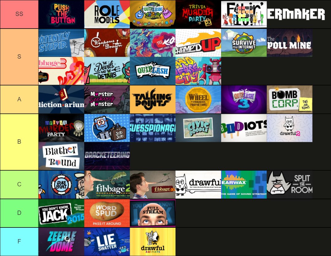 tier lists on Twitter "Create a Every Jackbox Party Pack Game (18