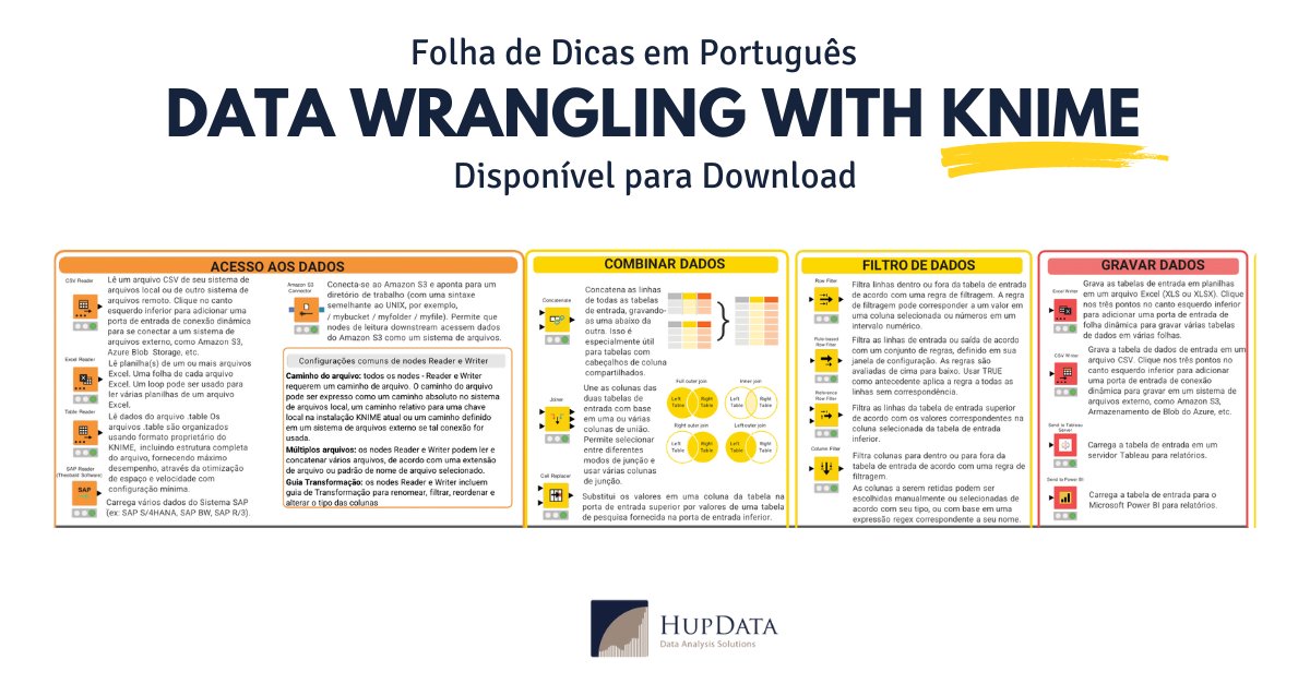 Hupdata's tweet photo. A Folha de Dicas Data Wrangling with KNIME é um passo a passo de tudo o que você precisa saber para acessar seus dados, combiná-los e colocá-los na forma que desejar.
👇Para baixar o pdf
https://t.co/68w6yqGhTC
#analisededados #cienciadedados #aprendizadodemaquina #hupdata https://t.co/k7XNPtfGUx