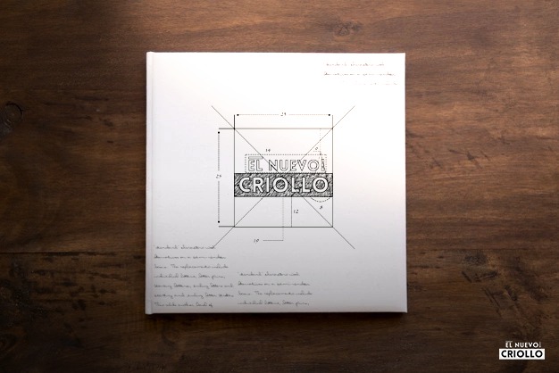 ⚙️ Diseñando nuevas ideas criollas ⚙️

¿Se te ocurre alguna?