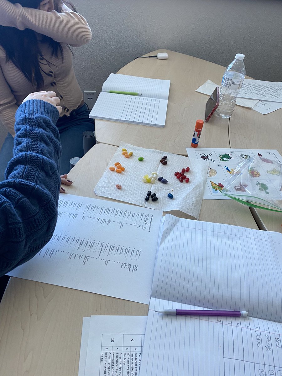 LazareScience's tweet image. Dichotomous Key 🔑 Monday #JagScience #namethatplant