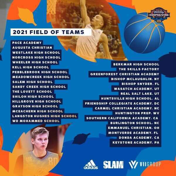 SLAM HS Hoops tweet media
