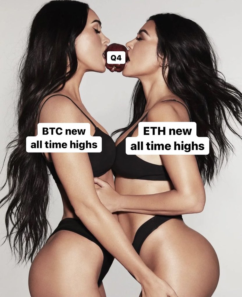 $BTC and $ETH will both be in price discovery in the next few weeks 

Pump it 🚀