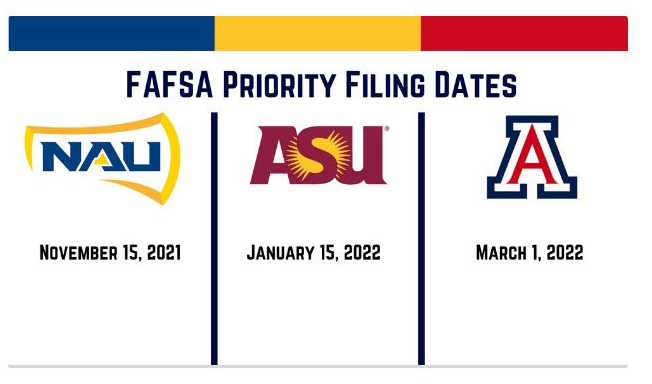 QCHS_CCC's tweet photo. You keep asking...When? The time is now, but check the 2nd slide for @NAU @FutureSunDevils @uarizona specific FAFSA priority deadlines.
You def want to be in the priority round, so just get it done!
#Fundyourpath
#qcleads
#youhaftaFAFSA https://t.co/KQakktdhEd