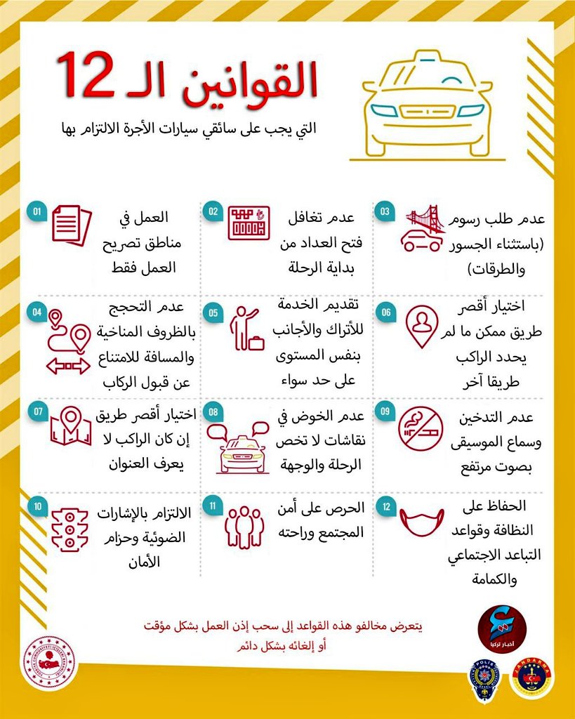 ☪ تركيا بعيون عربية☪ tweet media