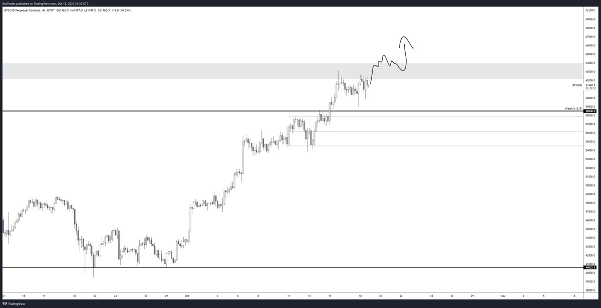TraderKoz's tweet photo. $BTC

Flip grey and we are literally going to valhalla https://t.co/nCBRqWpSUj