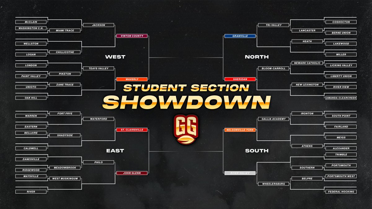 Gridiron Glory tweet media