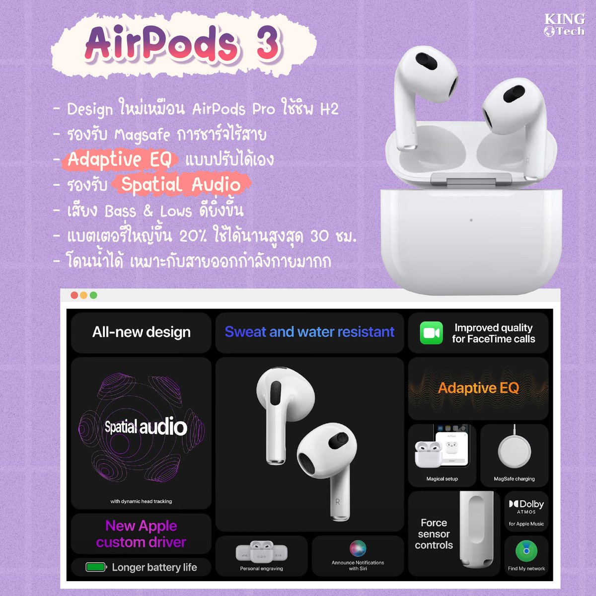 kingtech_th's tweet photo. Airpods 3 เปิดตัวแล้วค่า ปังไม่ไหวว !! 🔥

#Airpods #Airpods3 #Apple https://t.co/h9sG0n0Yx4