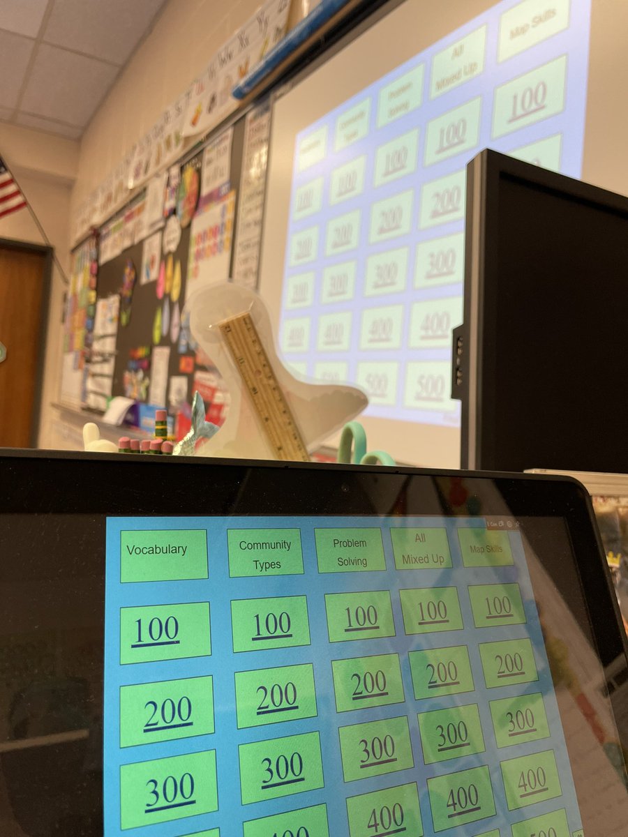 carly_offin's tweet photo. Today we played social studies jeopardy to wrap up this unit. My class had so much fun working as a team to pick the question and think of an answer. Such a wonderful way to review and practice team building. Team work for the win! ๐ป๐๐ @ChittickEB #goEBbears https://t.co/WKB5h0pcep