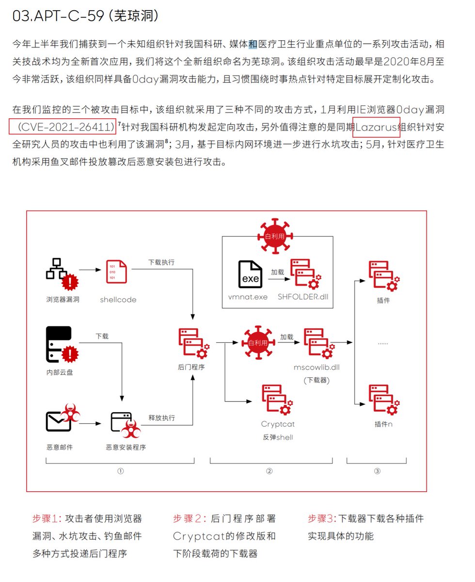 blackorbird tweet media