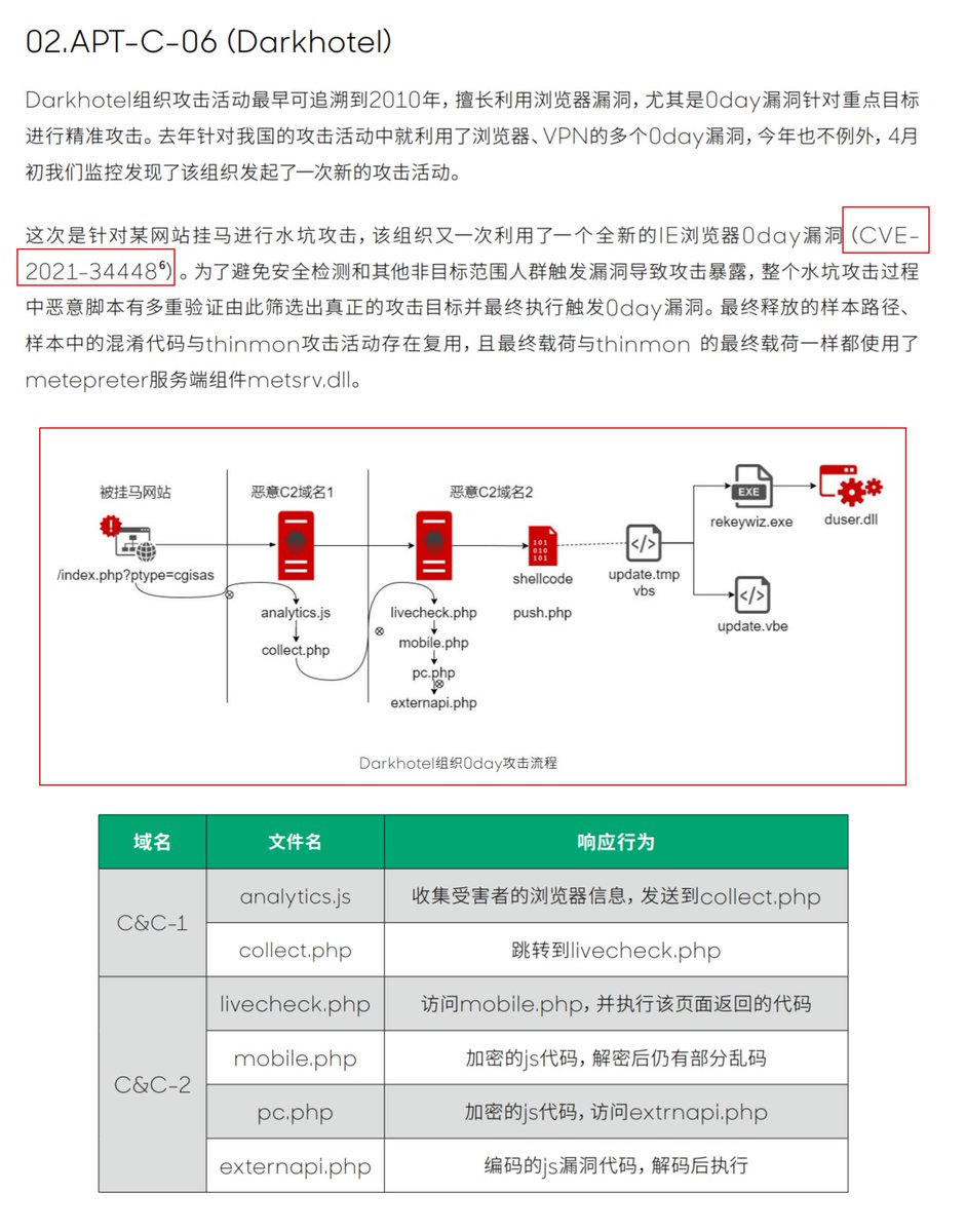 blackorbird tweet media
