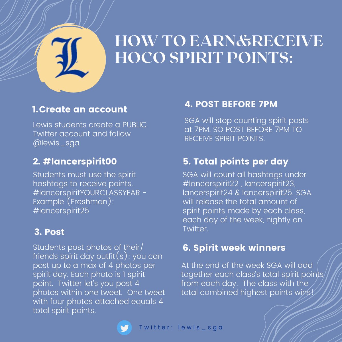 Review our spirit point rules!