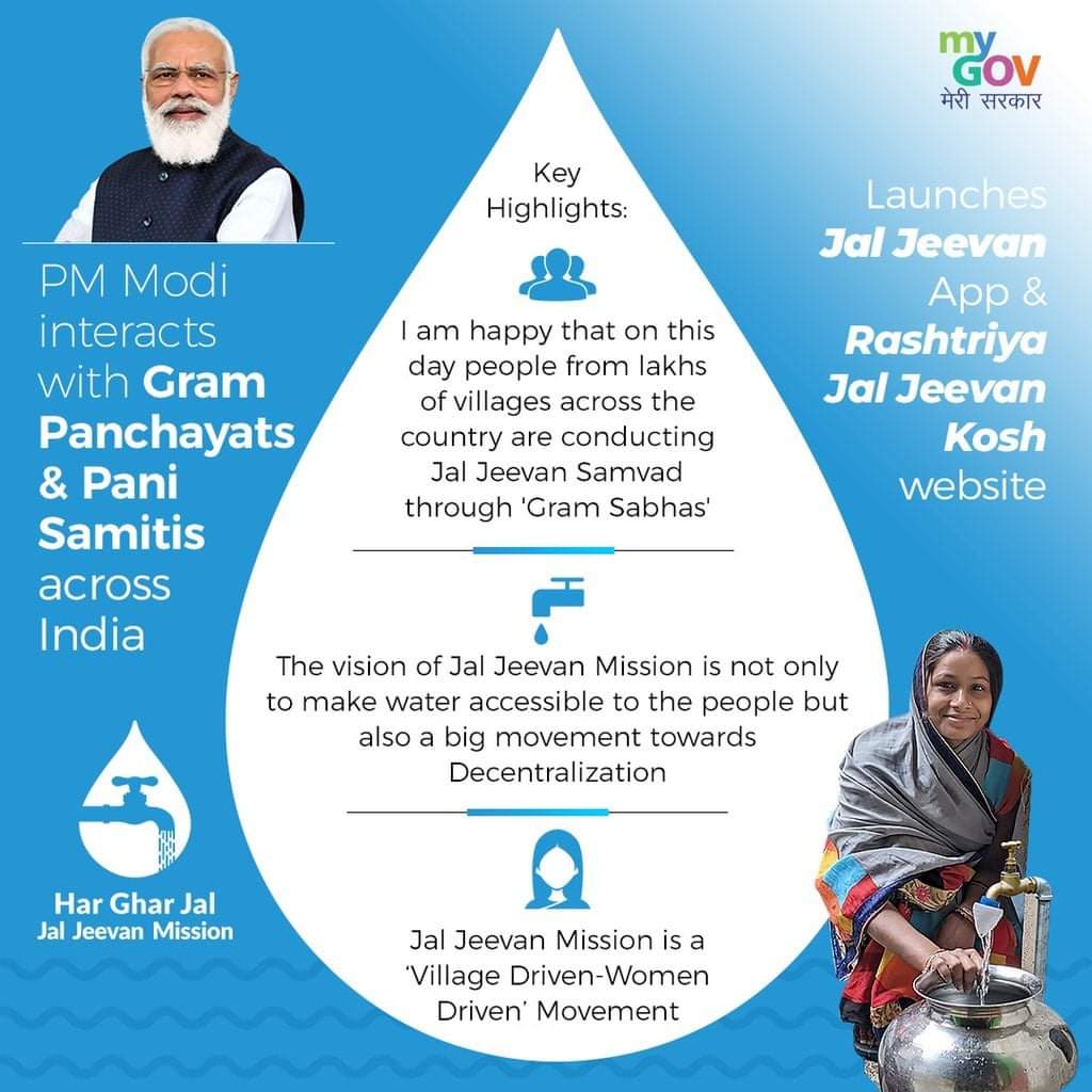 KanuDesai180's tweet photo. PM Narendra Modi interacted with Gram Panchayats and Pani Samitis on Jal Jeevan Mission. Missed the event? Here are the key highlights! #SamvadWithPM https://t.co/ZdUjWLZk3q