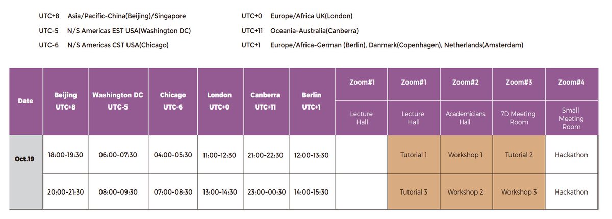 iPRES2021 (@ipres2021) on Twitter photo #iPRES2021 Workshops/Tutorials & Hackathon Event day! We are waiting for you at Zoom#1-4! #iPRES2021 Workshops/Tutorials & Hackathon Event day! We are waiting for you at Zoom#1-4!