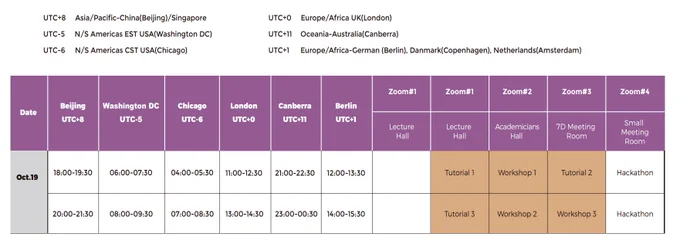 Image from iPRES2021 (@IPres2021)