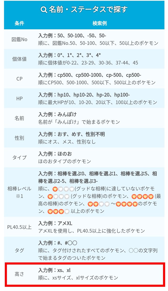 ポケモンgo攻略 みんポケ ポケモンボックスの検索で高さがxs Xlのポケモンを絞り込めるようになりました T Co Bkuk6d5mez ポケモンgo ポケモンgo攻略 みんポケ ポケモンボックスの検索で高さがxs Xlのポケモンを絞り込めるようになりました T Co Bkuk6d5mez ポケモンgo
