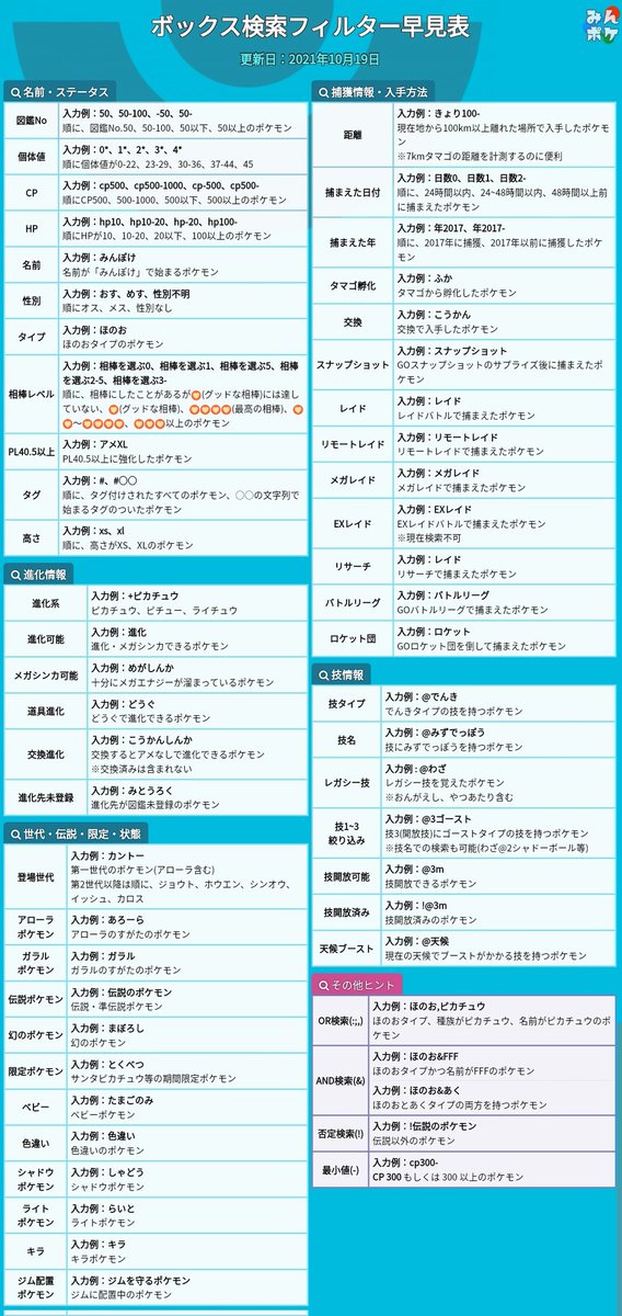 ポケモンgo攻略 みんポケ ポケモンボックスの検索で高さがxs Xlのポケモンを絞り込めるようになりました T Co Bkuk6d5mez ポケモンgo ポケモンgo攻略 みんポケ ポケモンボックスの検索で高さがxs Xlのポケモンを絞り込めるようになりました T Co Bkuk6d5mez ポケモンgo