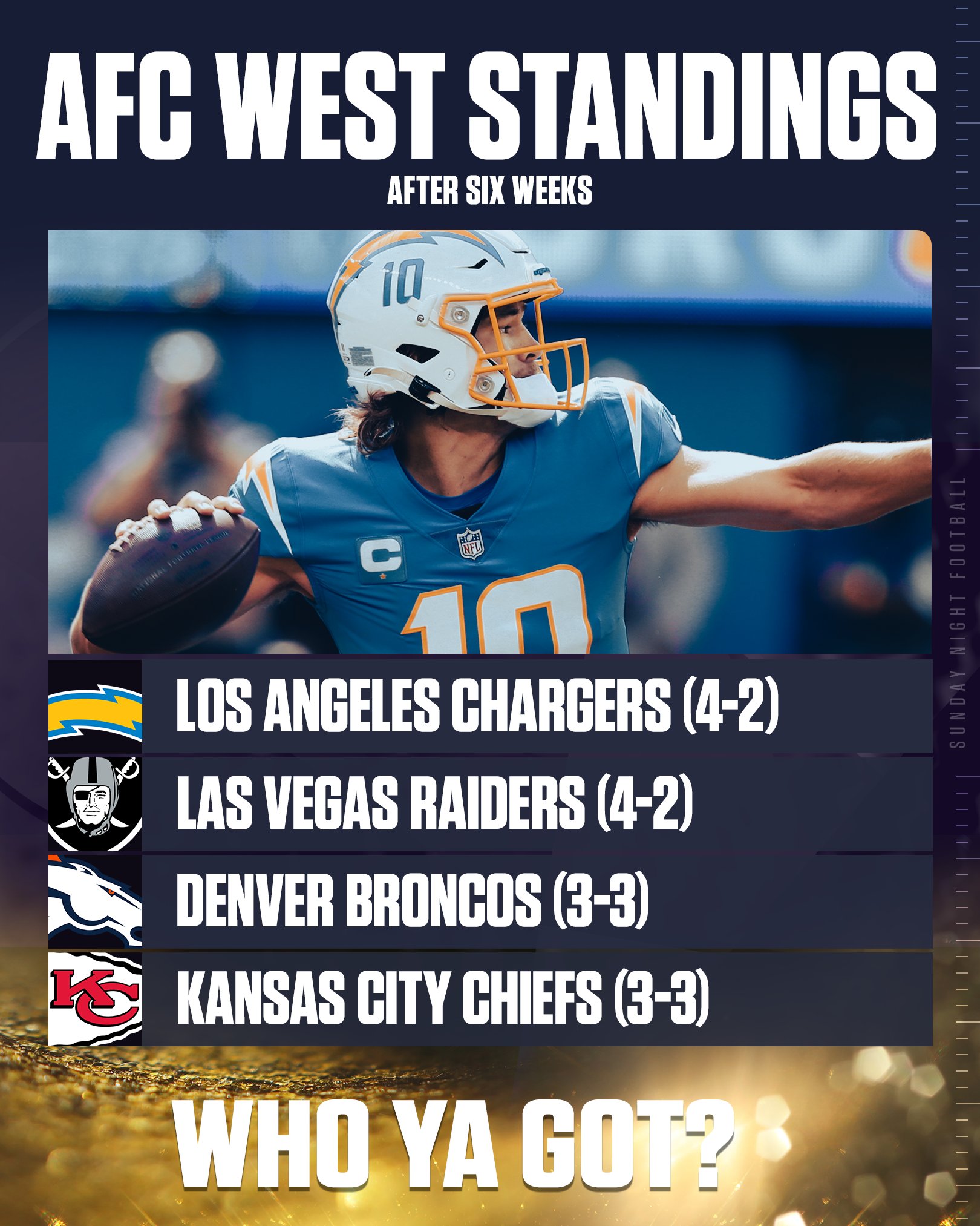 las vegas raiders standings