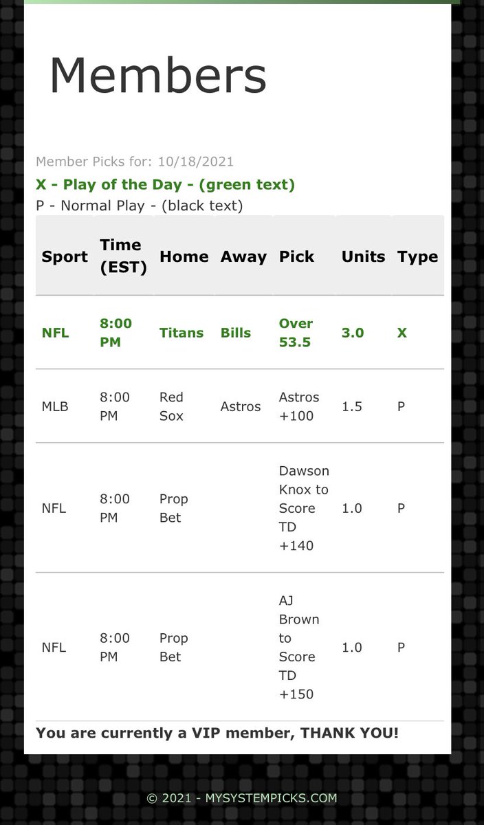 SystemProfits99's tweet image. Monday Full Card Free! 

Let’s Make Some Money! 

MySystemPicks.com