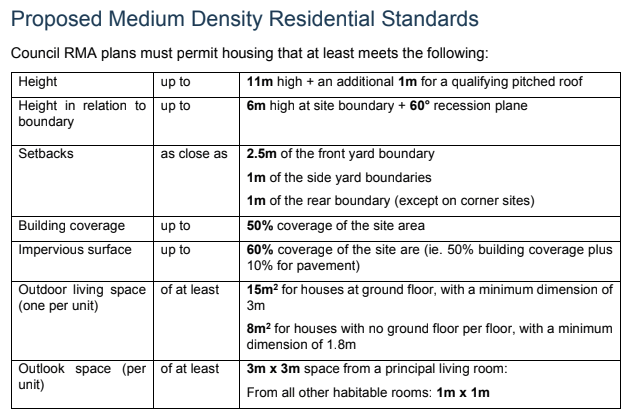 Greater Auckland tweet media