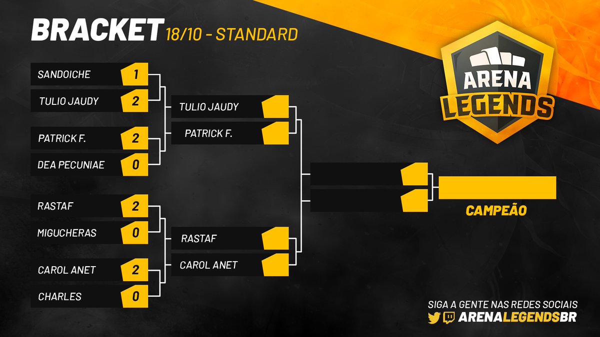 ArenaLegendsBR's tweet photo. Já estamos nas semis! Venha acompanhar a primeira edição do #ArenaLegends 

https://t.co/4P3X55ieF9 https://t.co/J0uogxS7nc