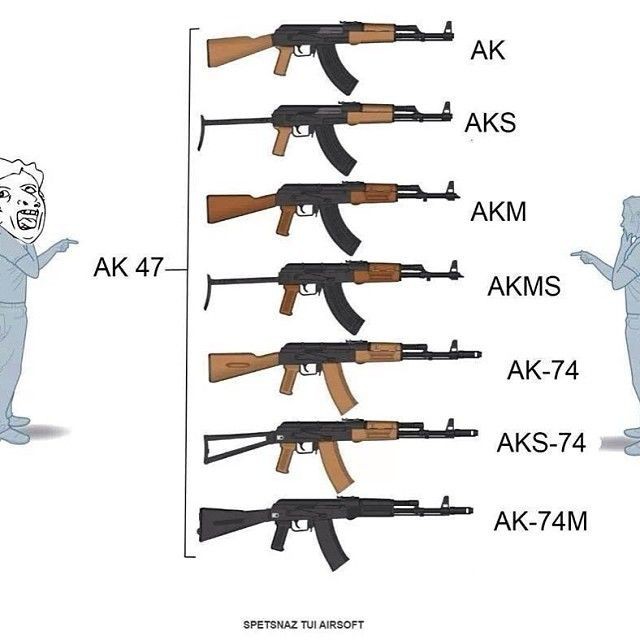 Gun Lover (@_gun_lover) on Twitter photo 