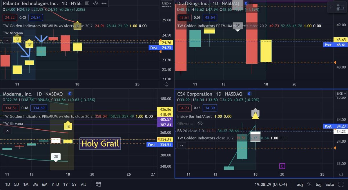 TradingWarz's tweet photo. FREE #OPTIONS Ideas 🤯

Scale out when above 25% Profit

$PLTR   25C>24.34 | 23P<23.97 
$DKNG 50C>49.45 | 48P<48.11
$MRNA 335C>336.74 | 322.50P<322.34
$CSX     35C>34.29 | 33P<33.85

299 ❤️ for detailed video guide

TY @unusual_whales for FREE $DKNG flow https://t.co/qHKqmZbBME