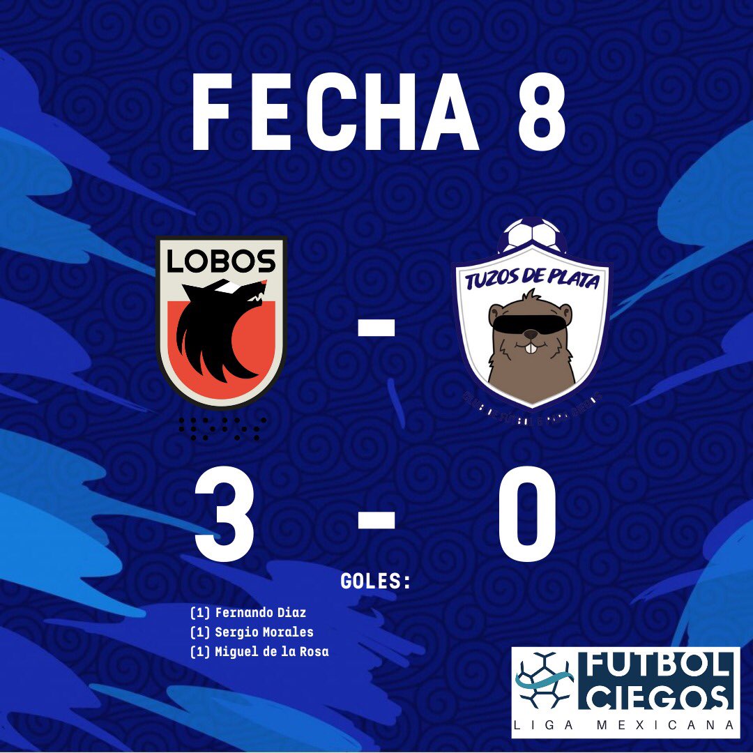 ligafcmx's tweet photo. ¡RESULTADOS JORNADA 8!

Zona Sur

@futbolciegocdmx 0
Leones Jalisco 1

@EdomexFc 3
Tuzos de Plata 0

Zona Norte

Búhos FC 1
@Murcielagoslagu 1

Guerreros AGS 6
Tiburones Tijuana 0
(ganado por default)

#Fecha8 #Resultados #UnaLigaParaTodos #RevolucionamosElFutbol https://t.co/wQjfMeGJX2