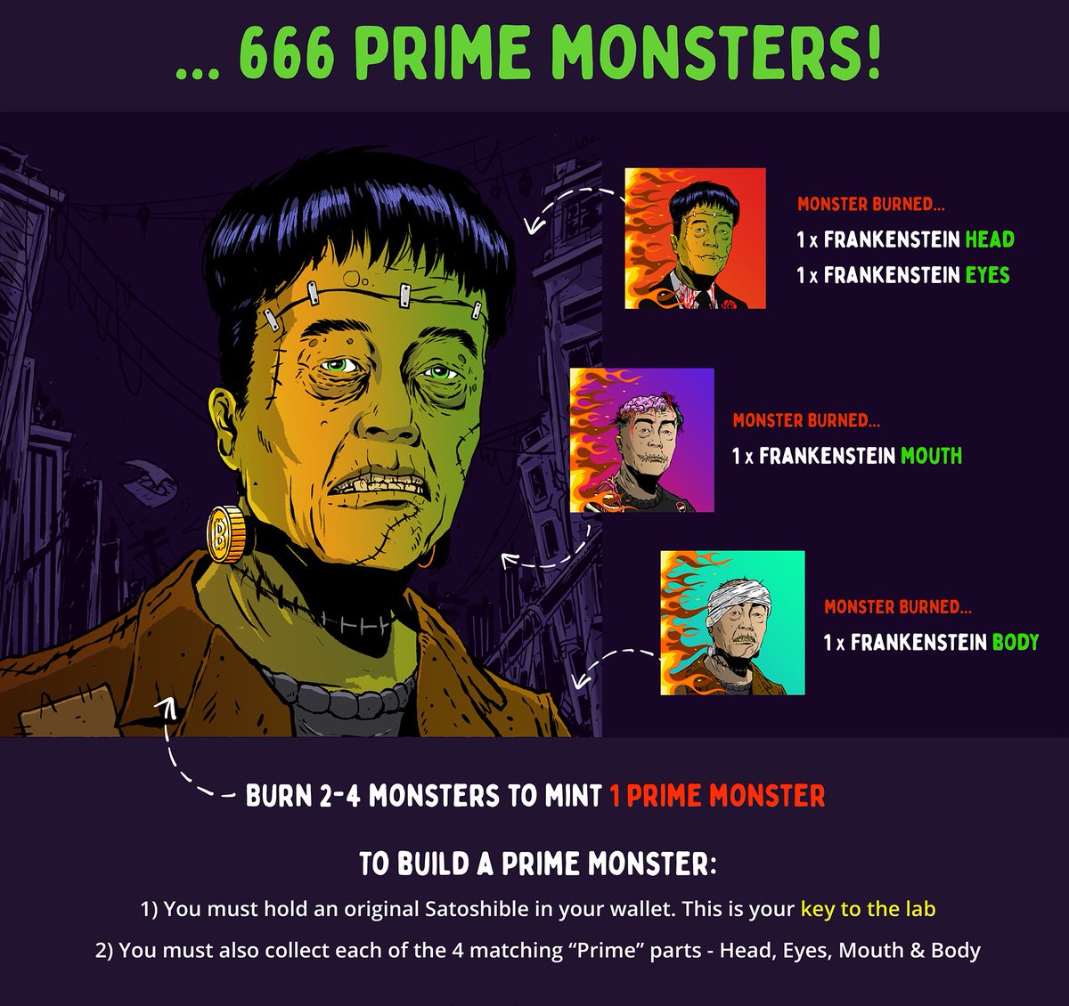 satoshibles's tweet photo. 3) How to create a Prime Monster! 💀🔥 https://t.co/zhb1QbHdQk