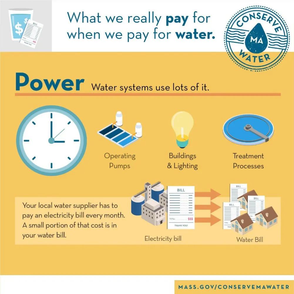 Wasting water is wasting money. Conserve more water and reduce your electricity bill!!
💦💚
#conservation #conservewater #EndangeredIpswich