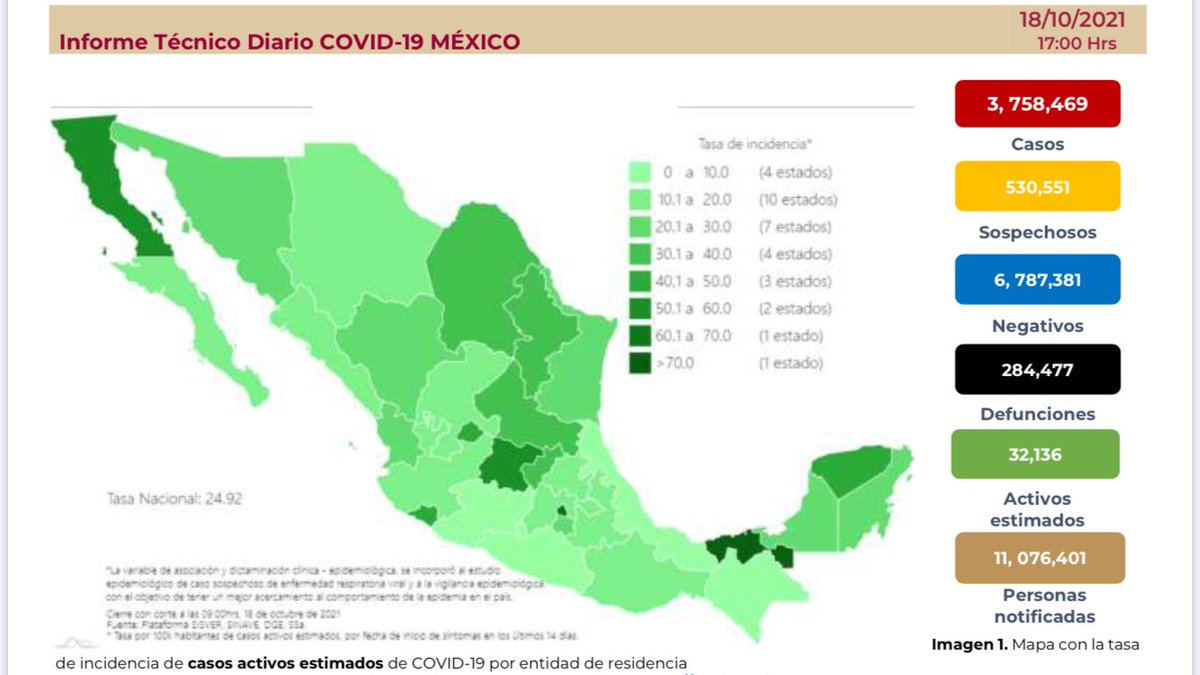 Ciro Gómez Leyva tweet media