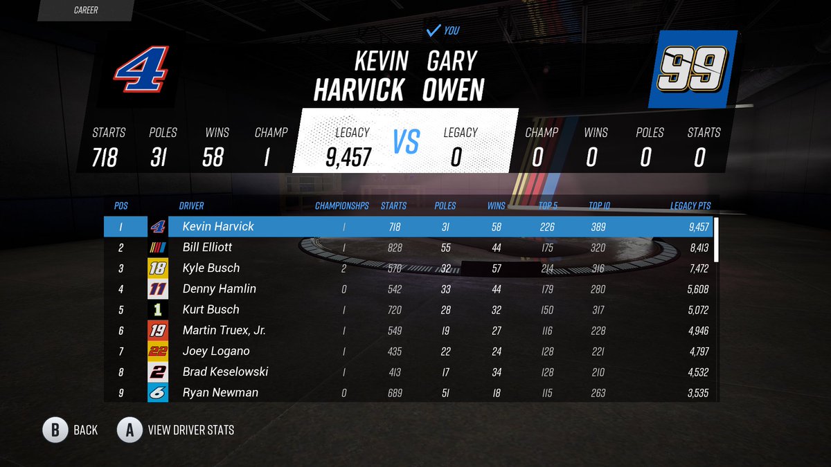 Gary Owen tweet media