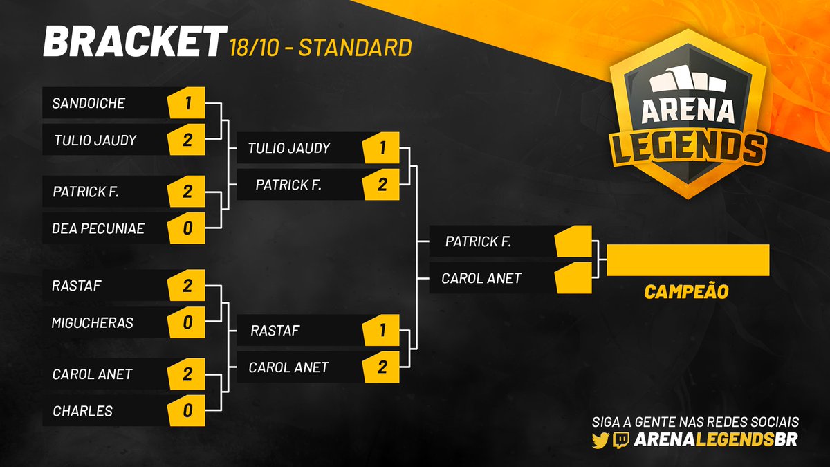 ArenaLegendsBR's tweet photo. Final definida! Quem leva?

https://t.co/4P3X55ieF9

#ArenaLegends https://t.co/KDUQo7VxIL