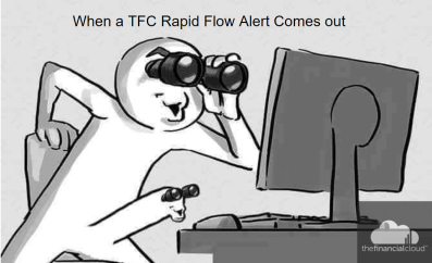 tfinancialcloud's tweet photo. #rapidflowchallenge #rapidflow #stocks https://t.co/DsVj2m79N7
