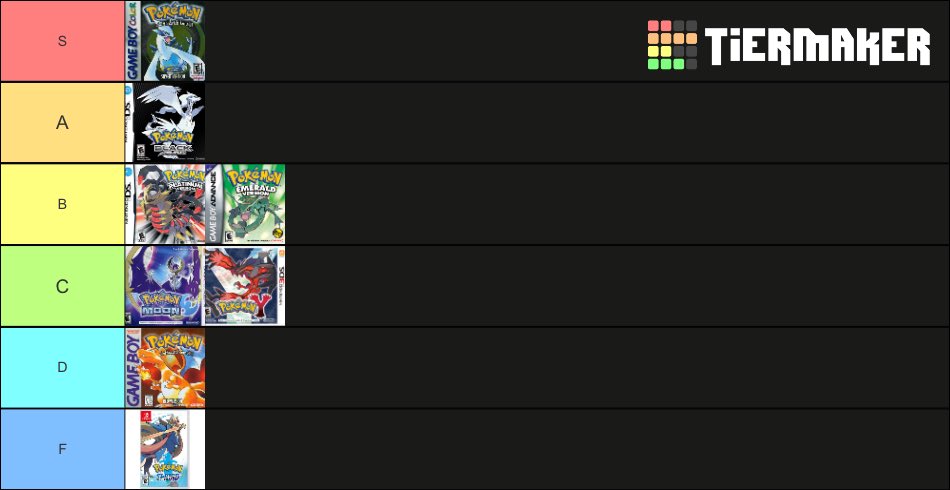 VanProProd's tweet image. The definitive Pokémon tier list (by generation not game)