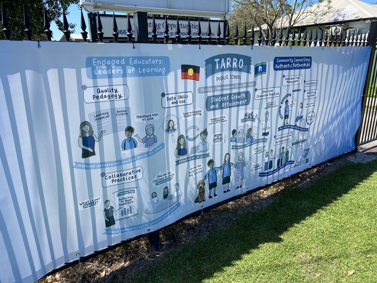 Tarro Public School tweet media