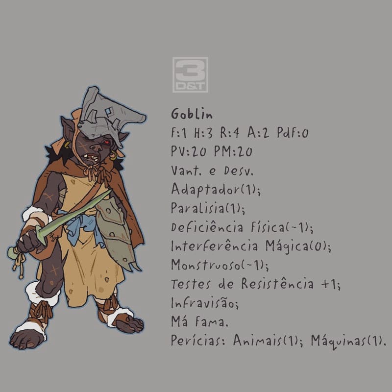 pietro_ant's tweet photo. Personagens de 3DeT que andei criando de forma aleatória. pt. final.
#3detalpha #3det #rpg #fantasy #fantasiamedieval #ghost #goblin #drow #oc #originalcharacter https://t.co/8E0HT1Cazf