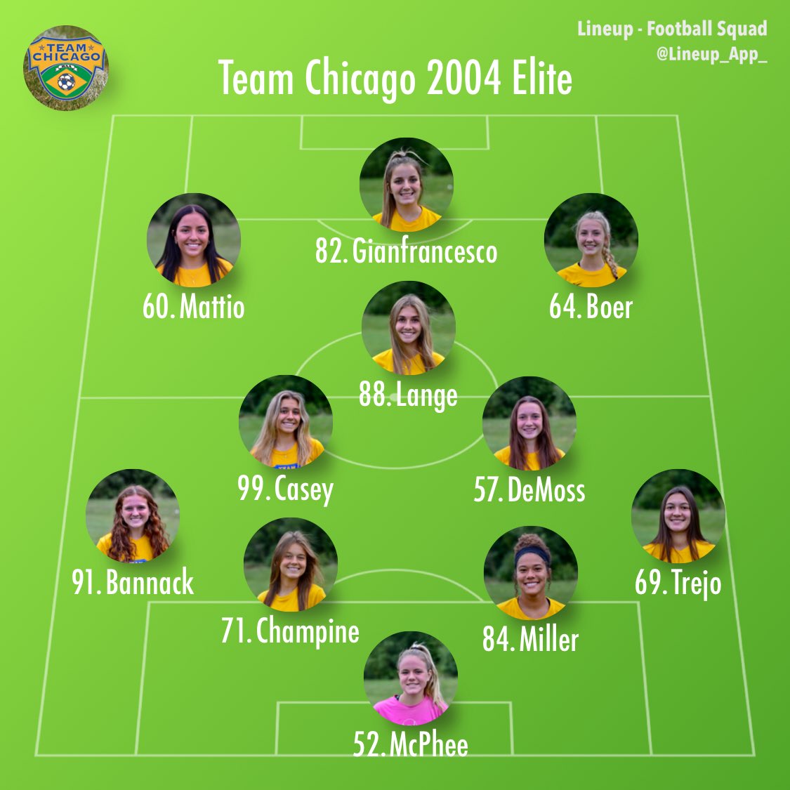04Whiskers's tweet image. Lineups are in. Let’s go @TeamChicago #04Elite. #ilstatecup