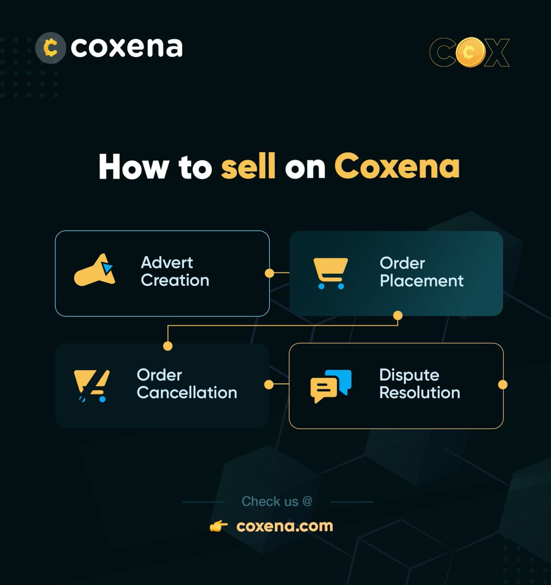 COXENA tweet media