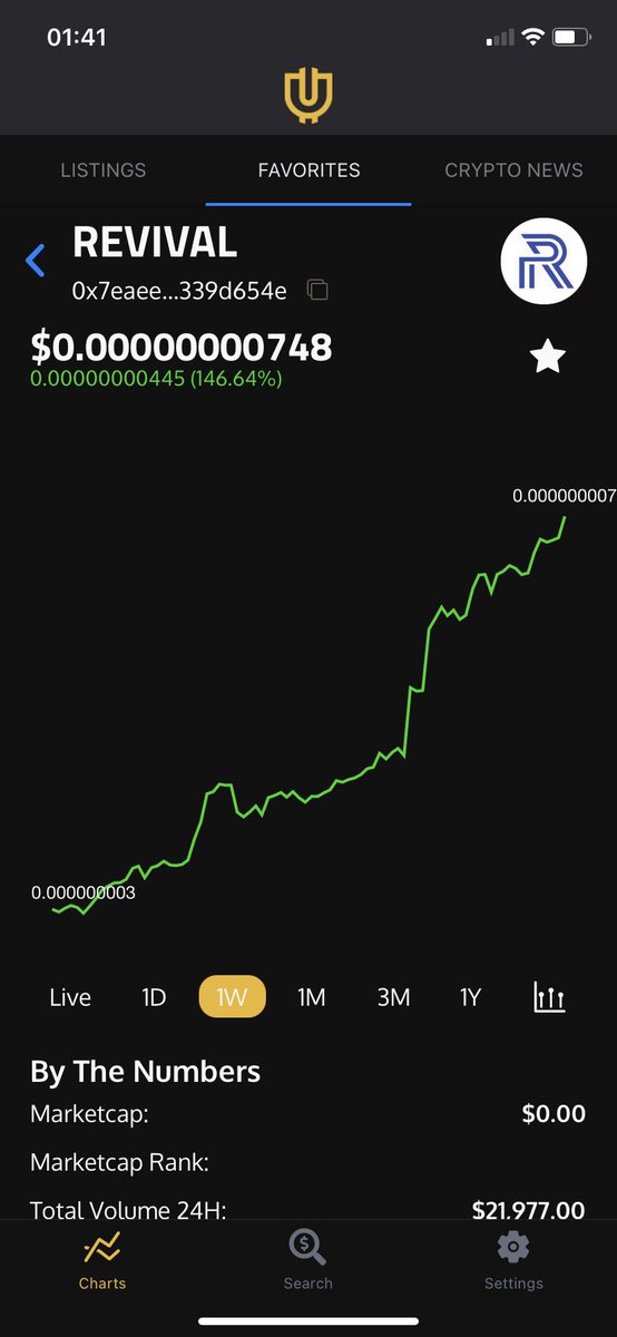 abmucker32's tweet photo. How is this still being missed? #RevivalDeFi #Revivalists
Looks great on any chart, but check it out on the #SAFEMOONWALLET or the #UselessApp 🔥 https://t.co/OFKhllpSfp