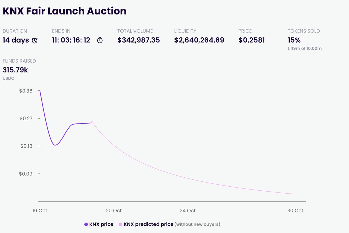 Chingon.fogo tweet media