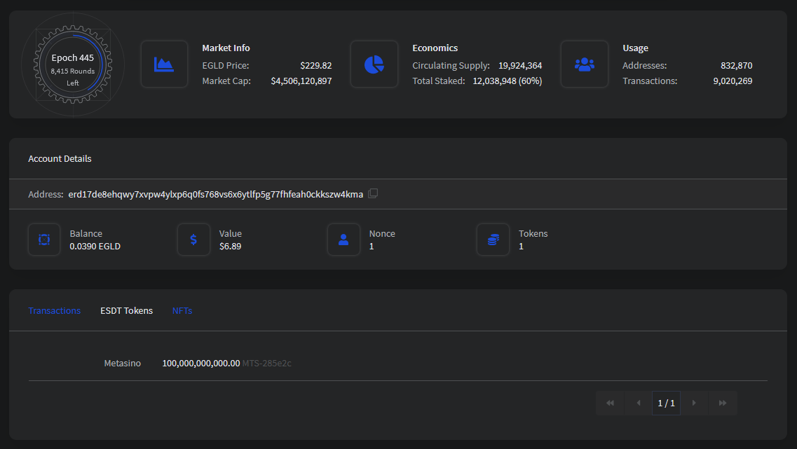 Metasino $MTS tweet media
