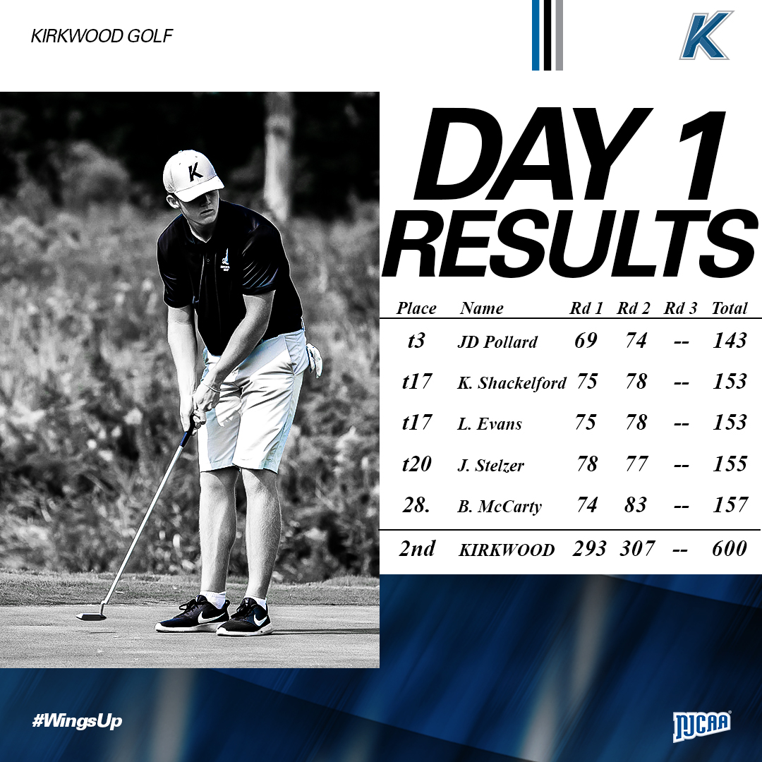 KirkwoodEagles tweet picture