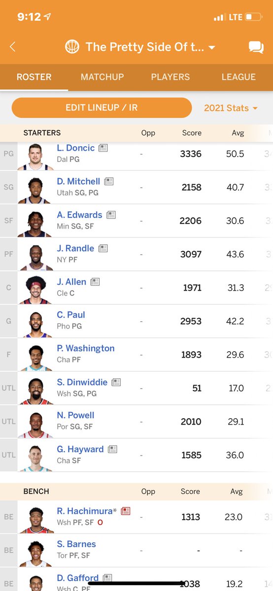 cesramos8's tweet image. My fantasy bball team this year. 3 #wizards starters. 😁